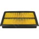 Hart 327 553 Air Filter for Honda, Nissan  Infiniti, Renault