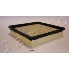 Japko 20487 Air Filter for Honda Civic V/VI, CR-V I, HR-V, Insight, S-Max
