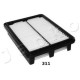 Japko 20311 Air Filter for Mazda 2/Demio/Mazda 3/Axela/CX-3 & Toyota Scion IA/Yaris R/IA