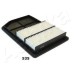 ASHIKA 20-05-535 Air Filter for Mitsubishi Outlander III & Mitsubishi Eclipse Cross