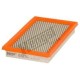 HENGST E521L Air Filter for Nissan Cube/Note/Micra/NV200/Qashqai/Tiida/Skyline/Versa, Infiniti, Chevrolet, Mazda, Mitsubishi