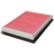 HERTH+BUSS JAKOPARTS J1321028 Air Filter for Honda, Infiniti, Renault, Nissan