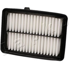 JAPKO 20465 Air Filter for Honda City, HR-V, Vezel, Fit, Jazz, Ballade, BR-V, Elevate, Freed, Grace, Shuttle