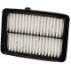 JAPKO 20465 Air Filter for Honda City, HR-V, Vezel, Fit, Jazz, Ballade, BR-V, Elevate, Freed, Grace, Shuttle