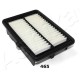ASHIKA 20-04-465 Air Filter for Honda City, HR-V, Vezel, Fit, Jazz, Ballade, BR-V, Elevate, Freed, Grace, Shuttle