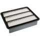 DENCKERMANN A141711 Air Filter for Mazda 3/Axela, 6/Atenza, CX-5, CX-8, CX-9